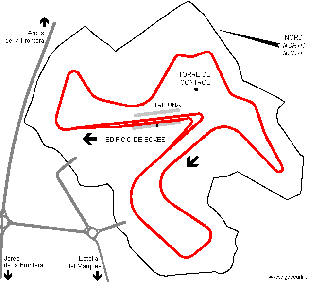 Circuito de lo Sherry, 1984 proposal
